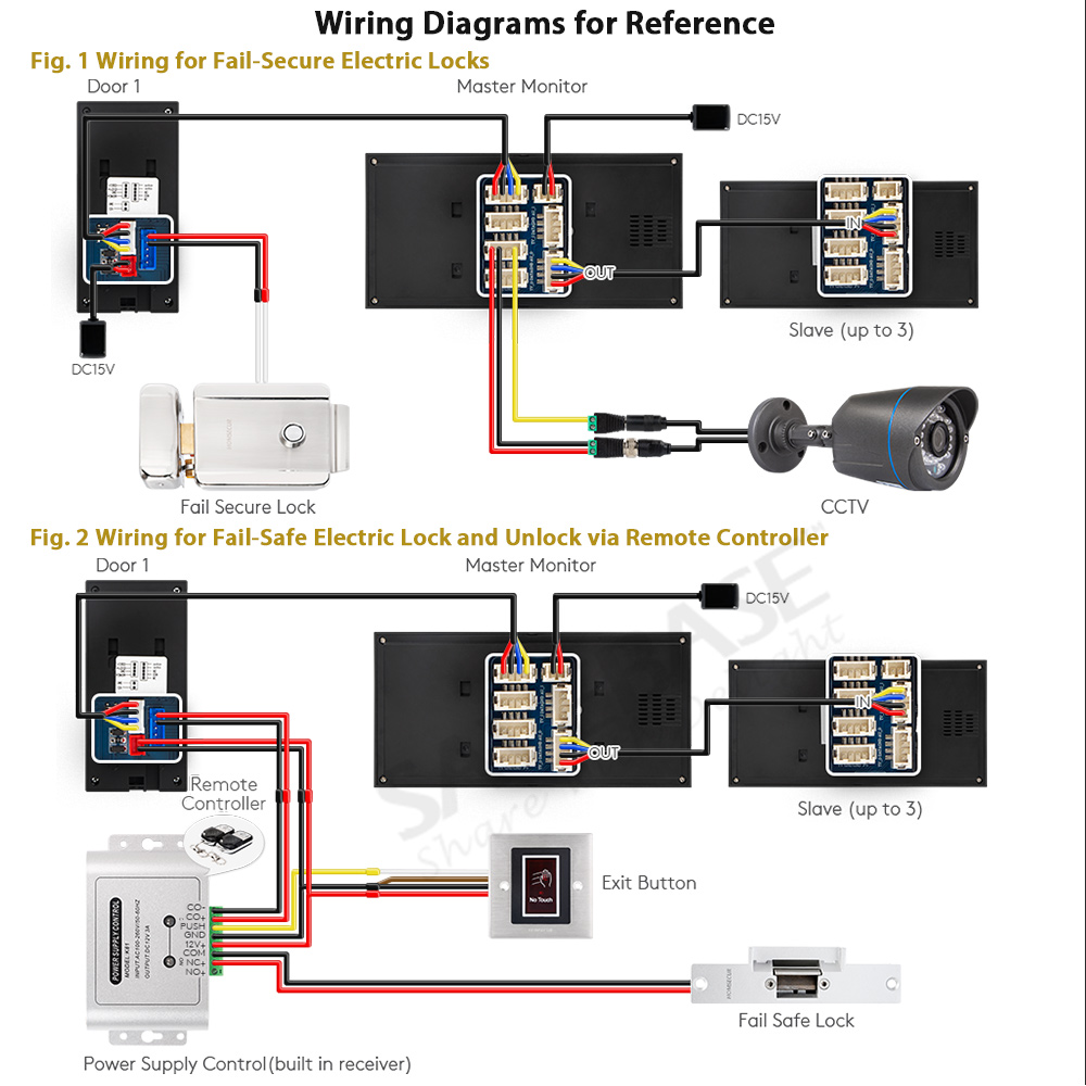 Moniteur d'intérieur HD 7 pouc - Home Security And Monitoring avis et prix