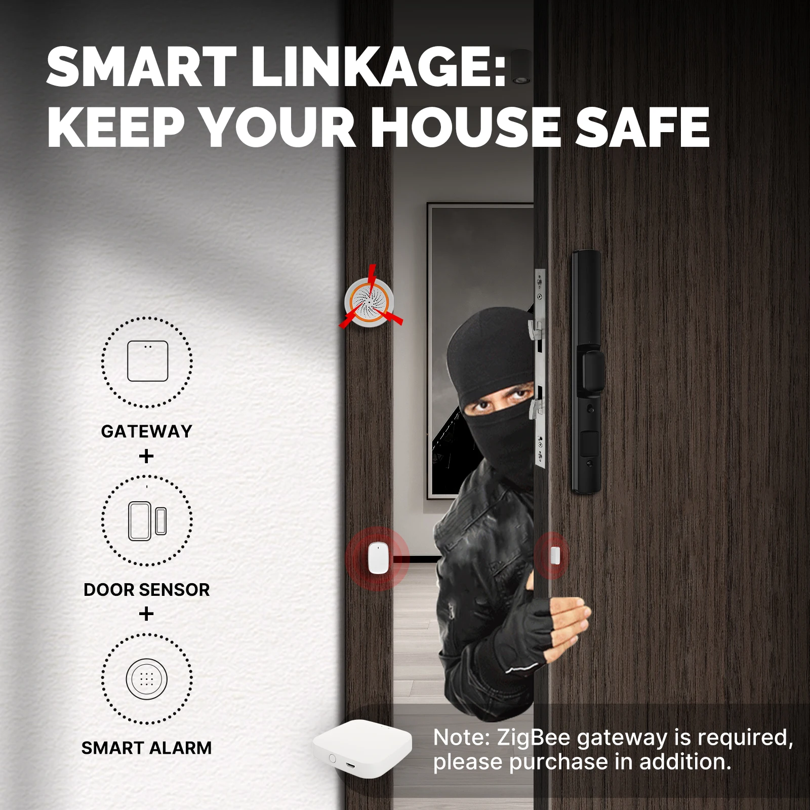 MOES Tuya Smart ZigBee capteur - Sim Gsm Alarm avis et prix