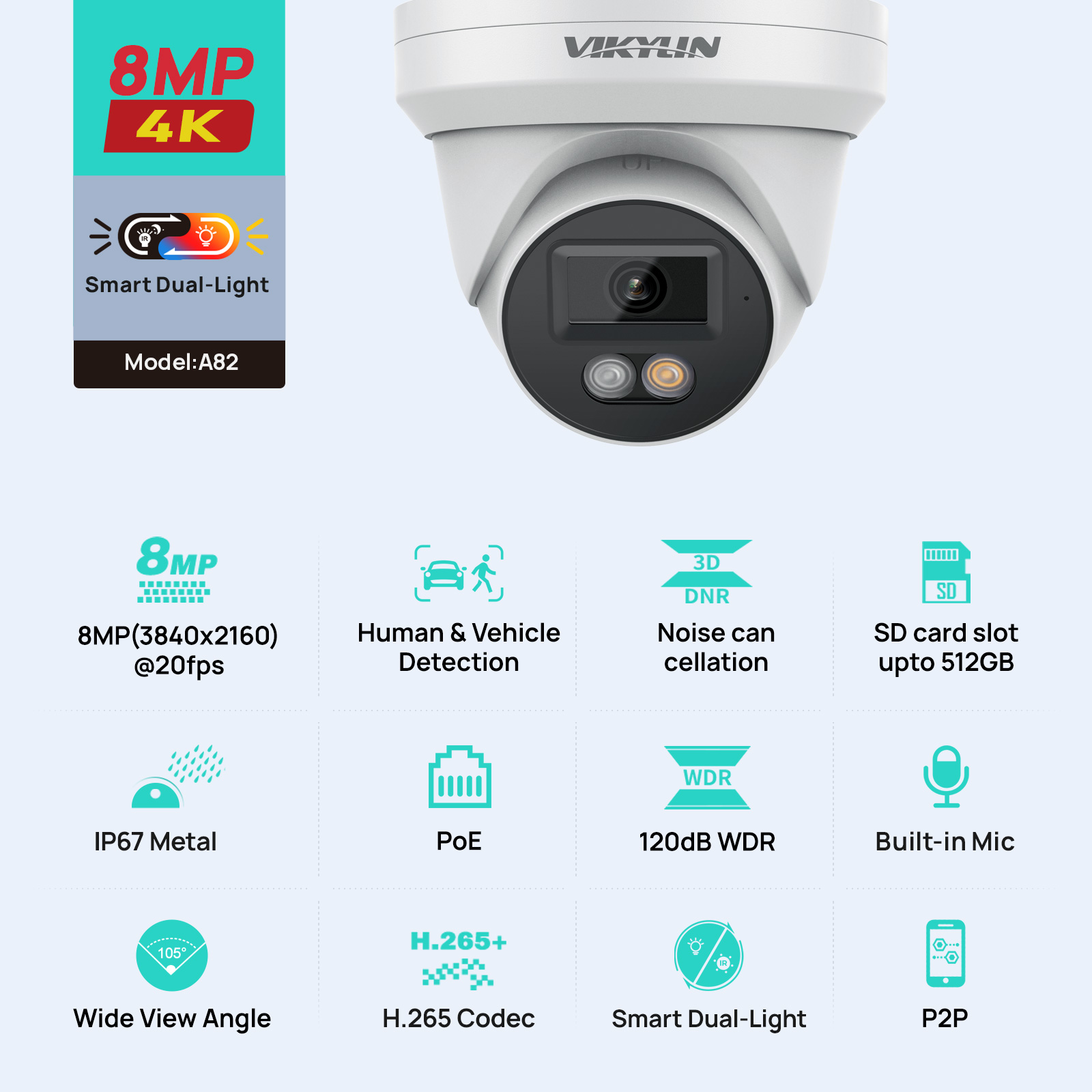 Caméra de sécurité IP VIKYLIN  - Home Security Lights Outdoors avis et prix