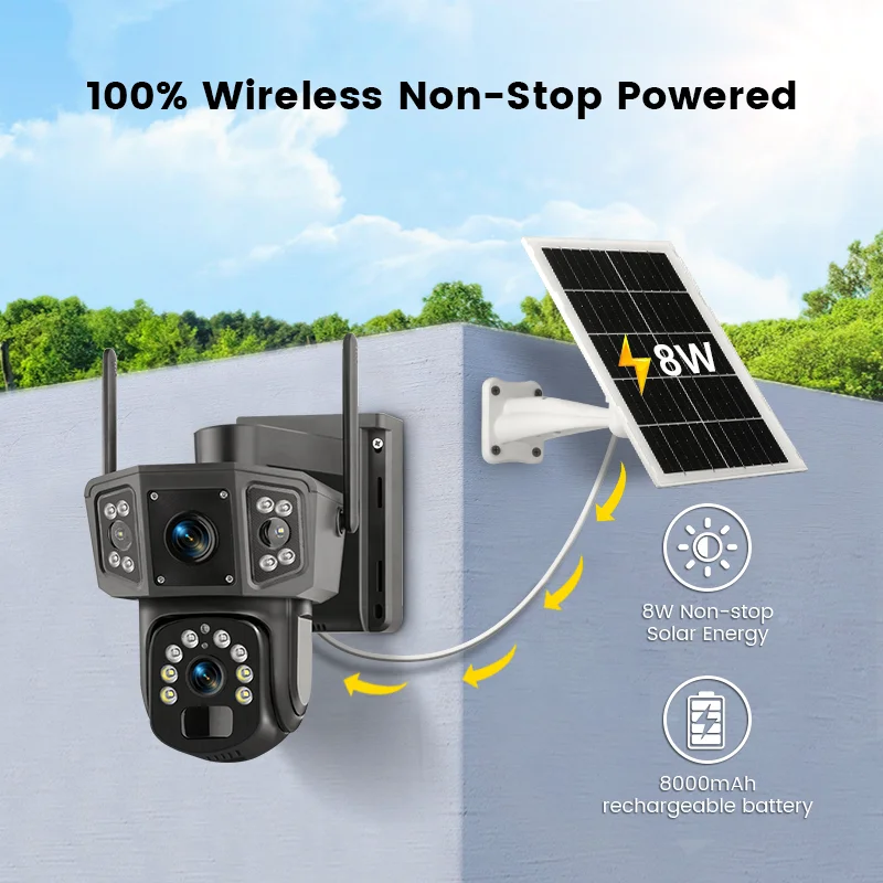 Caméra de surveillance solaire - Camera Solar Wireless avis et prix