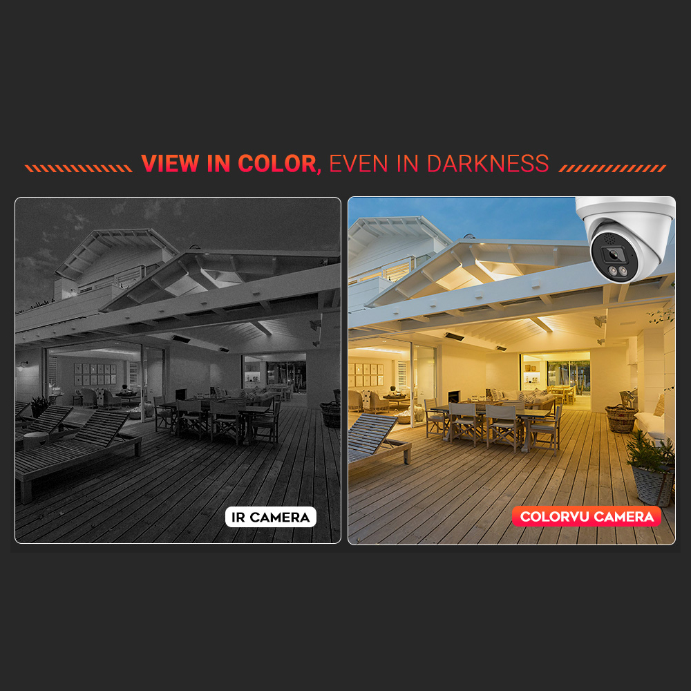 Caméra IP Vikylin 4K 8MP avec  - Home Security Options avis et prix
