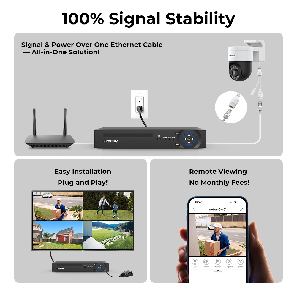 H.view 4K 5MP 8MP Système de c - Home Security And Monitoring avis et prix