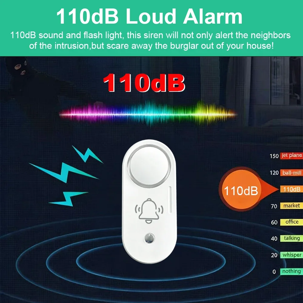 Haozee Zigbee – sirène d'alarm - Home Security Options avis et prix