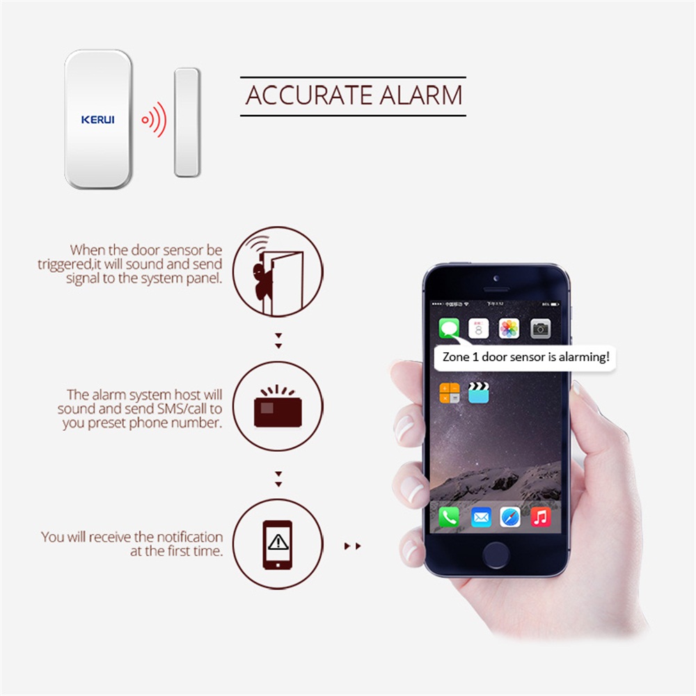 Détecteur de capteur magnétiqu - Sim Gsm Alarm avis et prix
