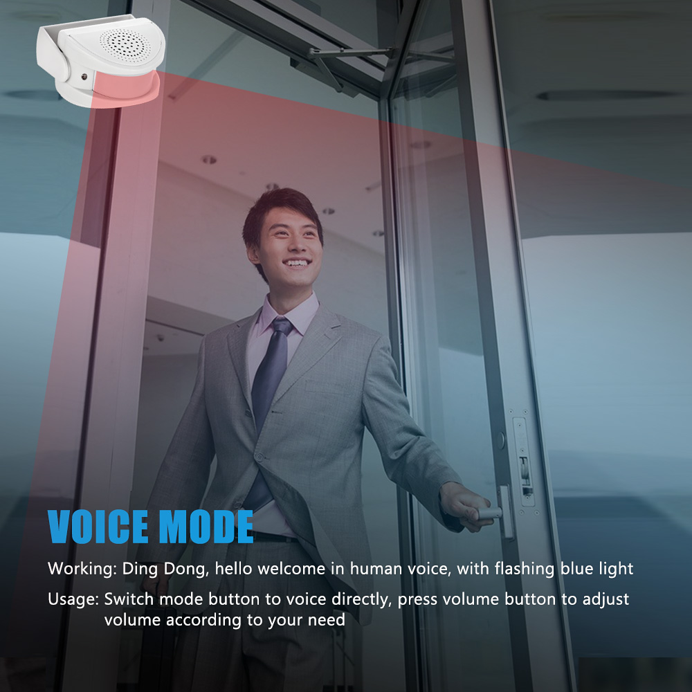 Sonnette à carillon infrarouge - Home Security Options avis et prix