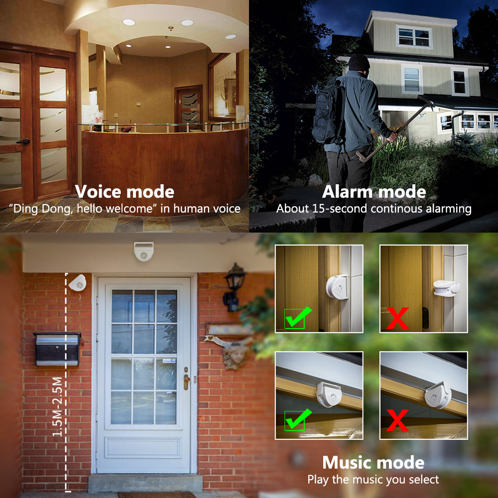 Sonnette à carillon infrarouge - Home Security Options avis et prix