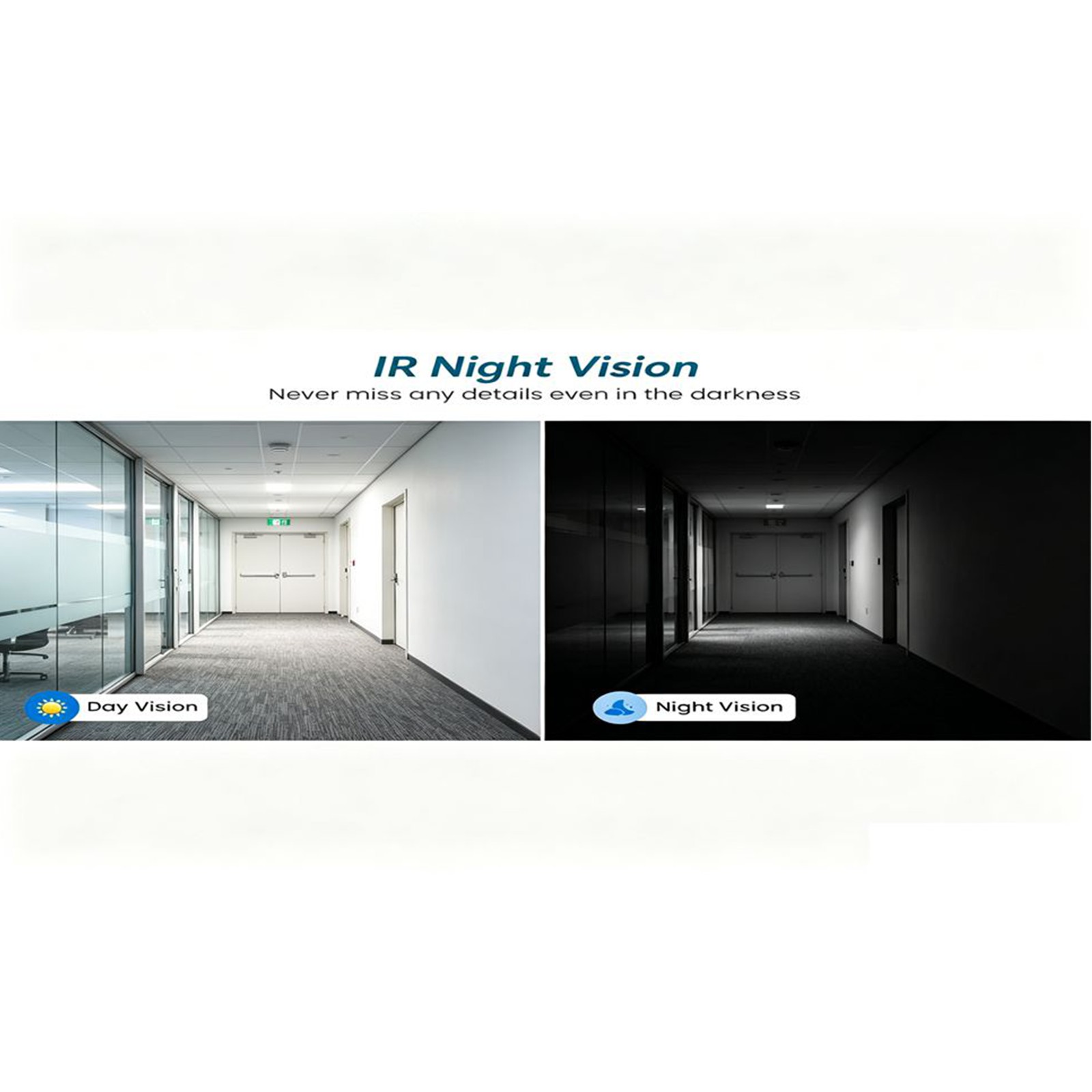 Kit de surveillance de sécurit - Home Security Video avis et prix