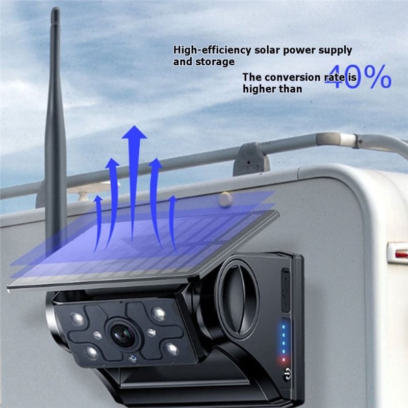【CYBER MONDAY】Caméra de recul  - Camera Solar Wireless avis et prix