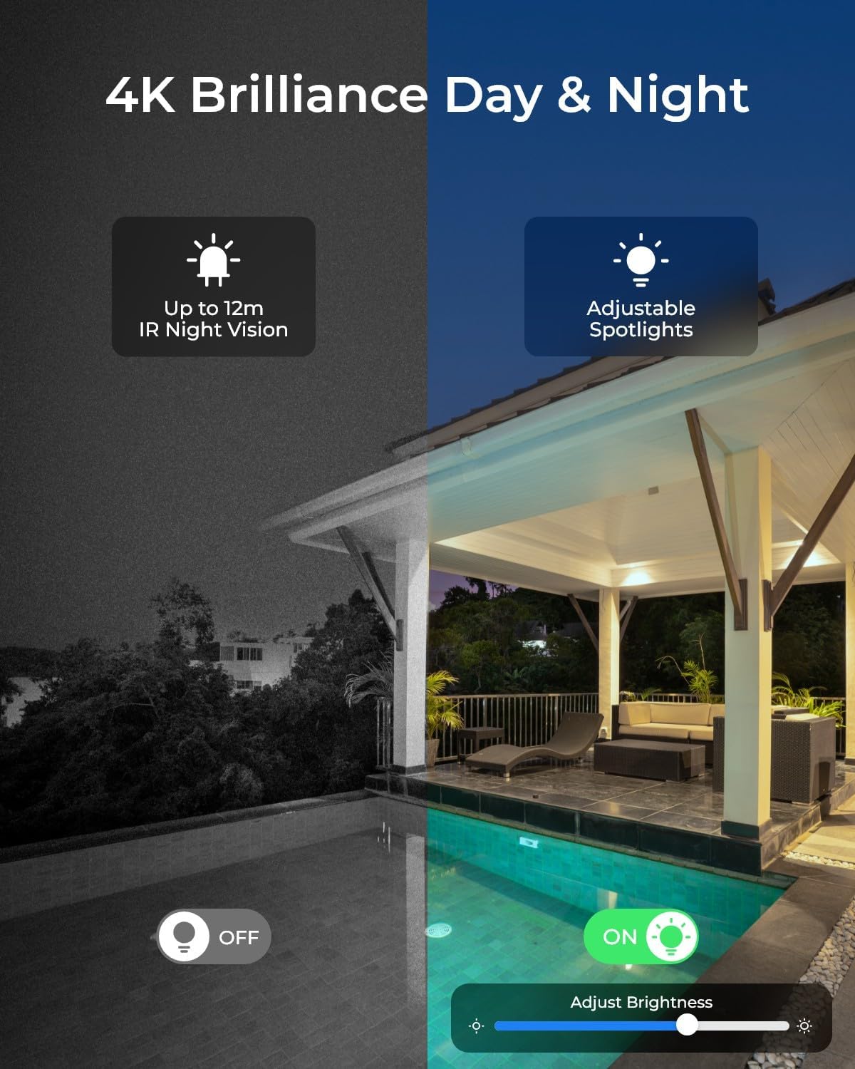 Caméra de sécurité extérieure  - Home Security Video avis et prix