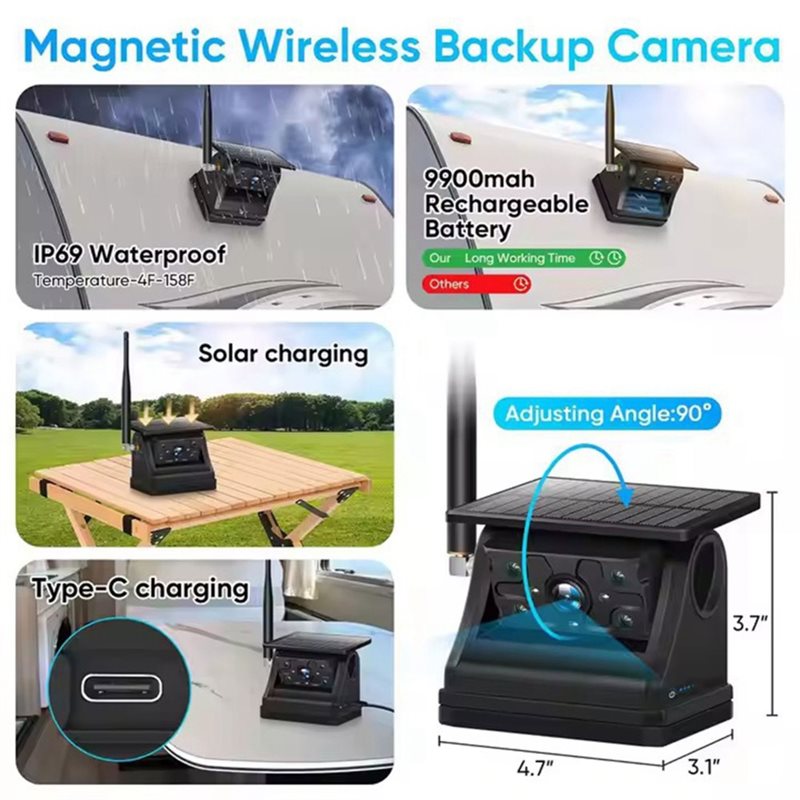 Moniteur de voiture solaire AB - Camera Solar Wireless avis et prix