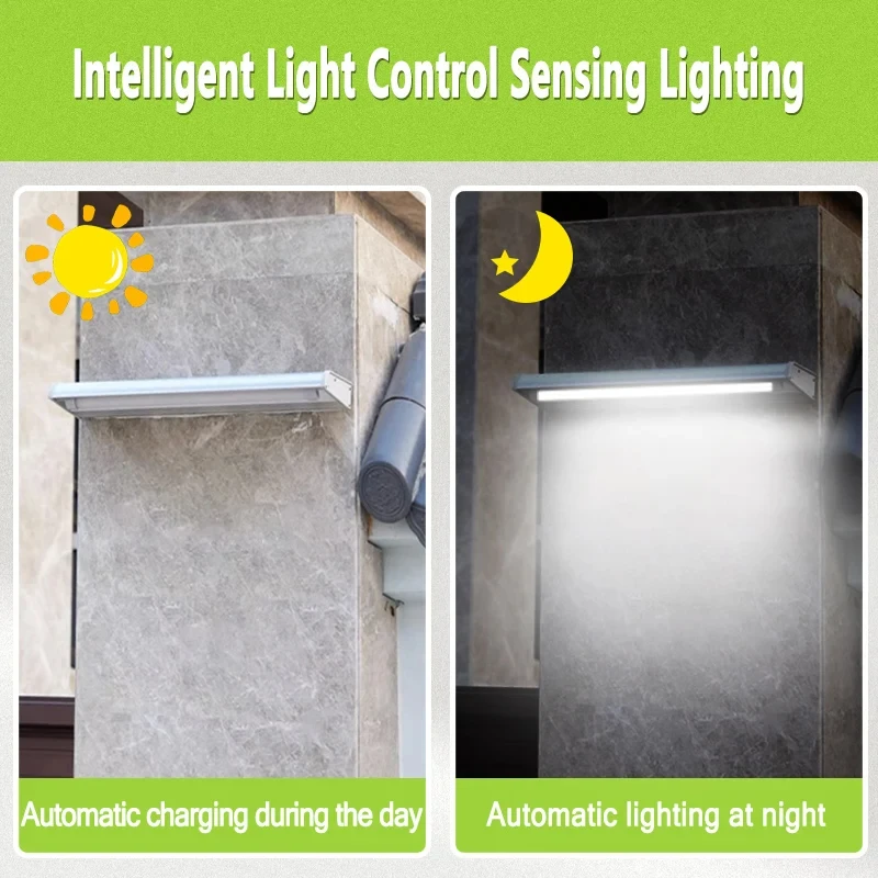 Lampe murale LED solaire étanc - Home Security Lights Outdoors avis et prix