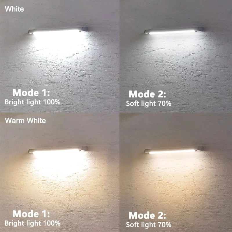 Lampe murale LED solaire étanc - Home Security Lights Outdoors avis et prix