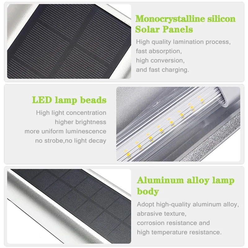 Lampe murale LED solaire étanc - Home Security Lights Outdoors avis et prix
