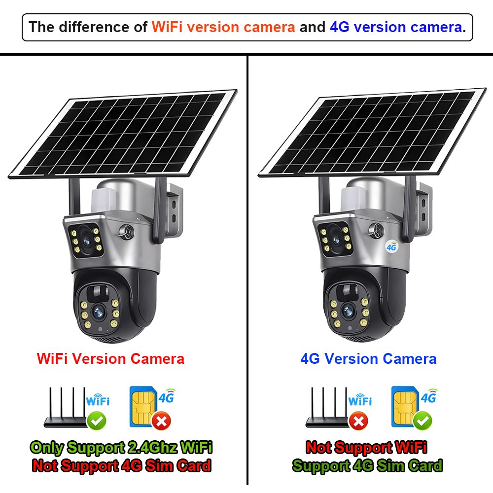 Caméra solaire 4G / WiFi à dou - Camera Solar Wireless avis et prix